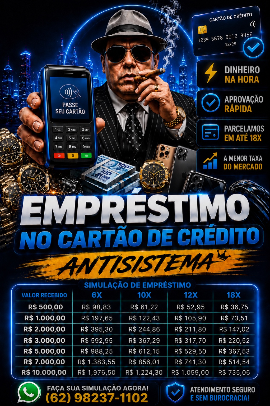 Empréstimo no cartão de crédito